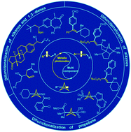 Graphical abstract: Metallaphotoredox catalysis for multicomponent coupling reactions