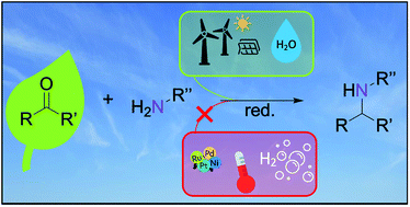 Graphical abstract: Reviving electrocatalytic reductive amination: a sustainable route from biogenic levulinic acid to 1,5-dimethyl-2-pyrrolidone