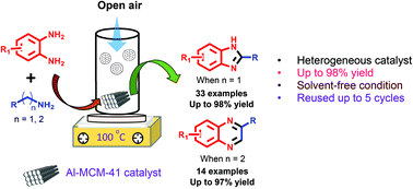 Graphical abstract: A heterogeneous catalytic strategy for facile production of benzimidazoles and quinoxalines from primary amines using the Al-MCM-41 catalyst