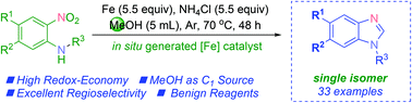 Graphical abstract: Methanol as the C1 source: redox coupling of nitrobenzenes and alcohols for the synthesis of benzimidazoles