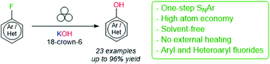 Graphical abstract: One-step hydroxylation of aryl and heteroaryl fluorides using mechanochemistry