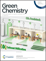 Graphical abstract: Inside front cover
