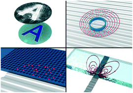 Graphical abstract: Unconventional acoustic approaches for localized and designed micromanipulation