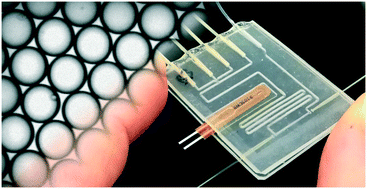 Graphical abstract: Materials and methods for droplet microfluidic device fabrication
