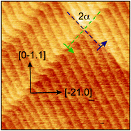 Graphical abstract: Plastic strain relaxation and alloy instability in epitaxial corundum-phase (Al,Ga)2O3 thin films on r-plane Al2O3