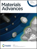 Graphical abstract: Front cover