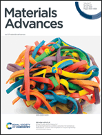 Graphical abstract: Front cover