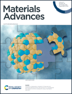 Graphical abstract: Front cover