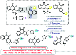 Graphical abstract: It takes two to tango: synthesis of cytotoxic quinones containing two redox active centers with potential antitumor activity