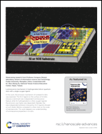 Graphical abstract: Inside back cover