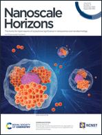 Graphical abstract: Inside front cover