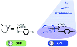 Graphical abstract: Laser-induced switching of the biological activity of phosphonate molecules