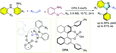 Graphical abstract: Synthesis of axially chiral N-aryl benzimidazoles via chiral phosphoric acid catalyzed enantioselective oxidative aromatization