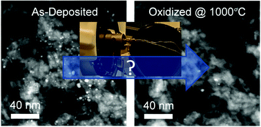 Graphical abstract: Anomalous metal vaporization from Pt/Pd/Al2O3 under redox conditions