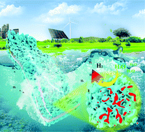 Graphical abstract: Self-supported efficient hydrogen evolution catalysts with a core–shell structure designed via phase separation