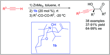 Graphical abstract: Dimethylzinc-mediated enantioselective addition of terminal alkynes to 1,2-diketones using perhydro-1,3-benzoxazines as ligands