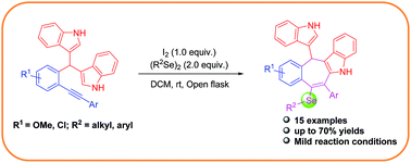 Graphical abstract: Synthesis of selenated tetracyclic indoloazulenes via iodine and diorganyl diselenides