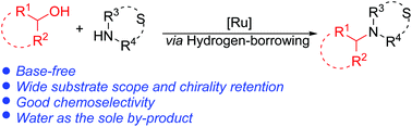 Graphical abstract: Direct N-alkylation of sulfur-containing amines