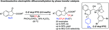 Graphical abstract: Asymmetric α-electrophilic difluoromethylation of β-keto esters by phase transfer catalysis