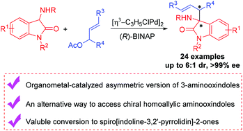 Graphical abstract: Palladium-catalyzed asymmetric allylic alkylation of 3-aminooxindoles to access chiral homoallylic aminooxindoles