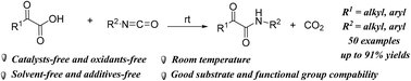 Graphical abstract: Rapid assembly of α-ketoamides through a decarboxylative strategy of isocyanates with α-oxocarboxylic acids under mild conditions