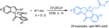 Graphical abstract: CF3SO3H-enabled cascade ring-opening/dearomatization of indole derivatives to polycyclic heterocycles