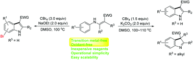 Graphical abstract: Base-promoted, CBr4-mediated tandem bromination/intramolecular Friedel–Crafts alkylation of N-aryl enamines: a facile access to 1H- and 3H-indoles