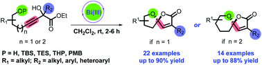 Graphical abstract: Bismuth(iii)-catalyzed bis-cyclization of propargylic diol-esters: a unified approach for the synthesis of [5,5]- and [6,5]-oxaspirolactones