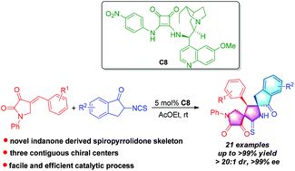 Graphical abstract: Squaramide-catalysed asymmetric Michael addition/cyclization cascade reaction of 4-arylmethylidene-2,3-dioxopyrrolidines with 2-isothiocyanato-1-indanones