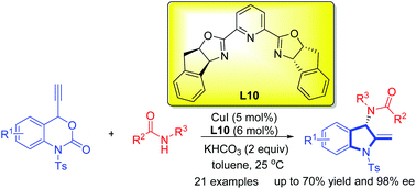 Graphical abstract: Box-copper catalyzed cascade asymmetric amidation for chiral exo-methylene aminoindoline derivatives