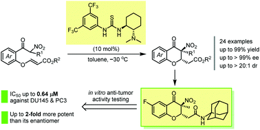 Graphical abstract: Enantioselective synthesis of chiral 3-alkyl-3-nitro-4-chromanones via chiral thiourea-catalysed intramolecular Michael-type cyclization