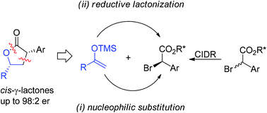 Graphical abstract: An access to highly enantioenriched cis-3,5-disubstituted γ-lactones from α-bromoacetate and silyl enol ether