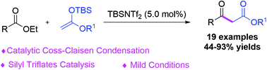 Graphical abstract: Non-metal Lewis acid-catalyzed cross-Claisen condensation for β-keto esters