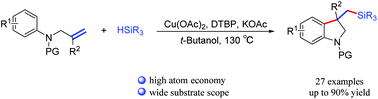 Graphical abstract: Copper-promoted difunctionalization of unactivated alkenes with silanes