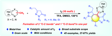 Graphical abstract: Iodine-catalyzed oxidative annulation: facile synthesis of pyrazolooxepinopyrazolones via methyl azaarene sp3 C–H functionalization