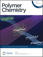 Graphical abstract: Front cover