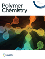 Graphical abstract: Front cover