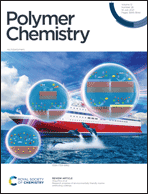 Graphical abstract: Front cover