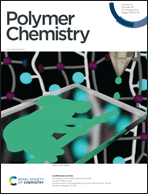 Graphical abstract: Front cover