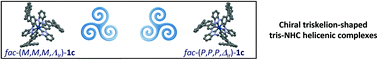 Graphical abstract: Triskelion-shaped iridium-helicene NHC complex