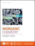 Graphical abstract: Inside front cover