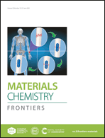 Graphical abstract: Front cover