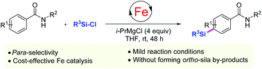 Graphical abstract: Iron-catalyzed para-selective C–H silylation of benzamide derivatives with chlorosilanes