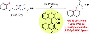 Graphical abstract: Pd(ii)-Catalyzed asymmetric intramolecular arylation of unbiased methylene C(sp3)–H bonds using readily accessible 3,3′-F2-BINOL as a chiral ligand