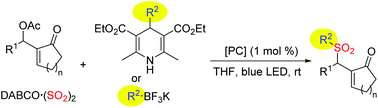 Graphical abstract: Synergistic photoredox and tertiary amine catalysis: generation of allylic sulfones from Morita–Baylis–Hillman acetates and sulfur dioxide