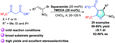 Graphical abstract: Stereoselective synthesis of 2-trifluoromethylated and 2-difluoromethylated dihydrofurans via organocatalytic cascade Michael/alkylation reaction