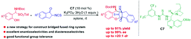 Graphical abstract: Organocatalytic domino annulation of in situ generated tert-butyl 2-hydroxybenzylidenecarbamates with 2-isothiocyanato-1-indanones for synthesis of bridged and fused ring heterocycles