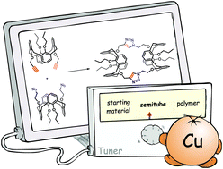 Graphical abstract: Assembling triazolated calix[4]semitubes by means of copper(i)-catalyzed azide–alkyne cycloaddition