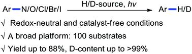 Graphical abstract: Catalyst-free reductive hydrogenation or deuteration of aryl–heteroatom bonds induced by light