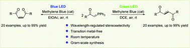 Graphical abstract: The wavelength-regulated stereodivergent synthesis of (Z)- and (E)-1,4-enediones from phosphonium ylides